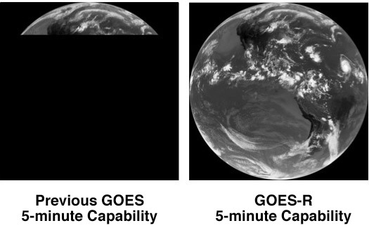 GOES-R 5 Minute Capability